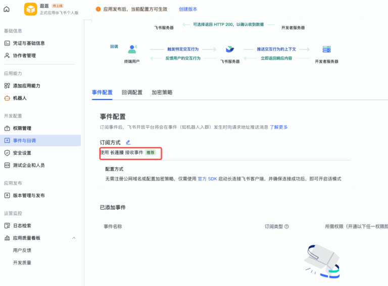 从 0 到 1 微信接入 OpenClaw 小龙虾,图文教程来了。