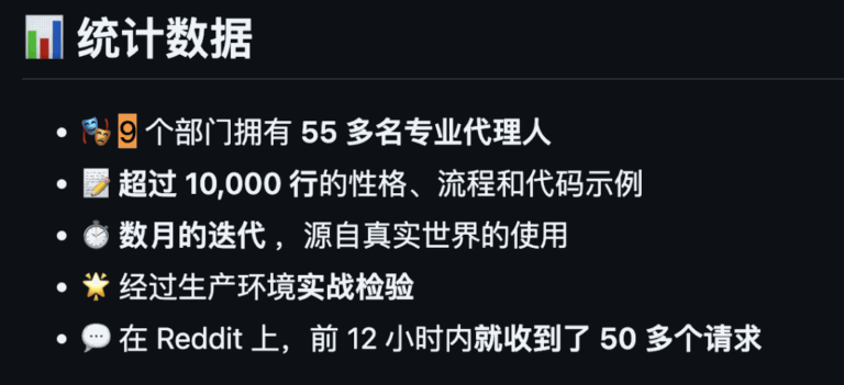 55 个 AI Agent 组成虚拟公司开源，2 天就 1 万星。