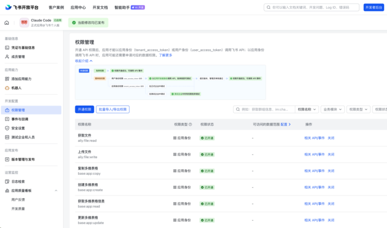 在飞书操控你的 Claude Code，这个 GitHub 开源 SKill 好用。