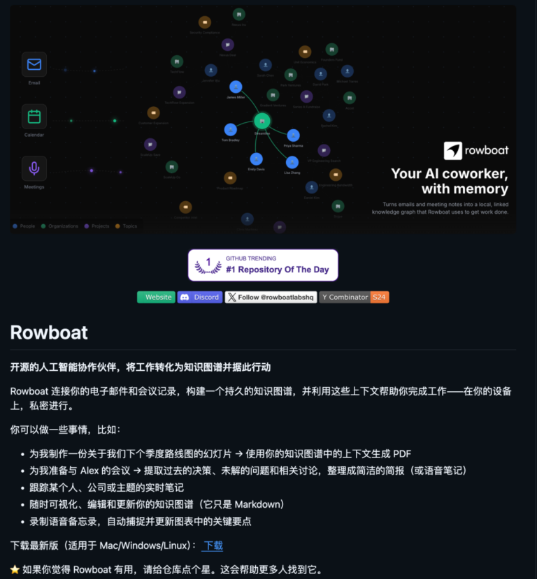 推荐 10 个本周 GitHub 上最火火火的开源项目，收藏一波。