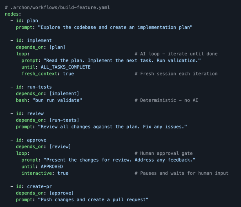 推荐 10 个本周 GitHub 上最火火火的开源项目,收藏一波。