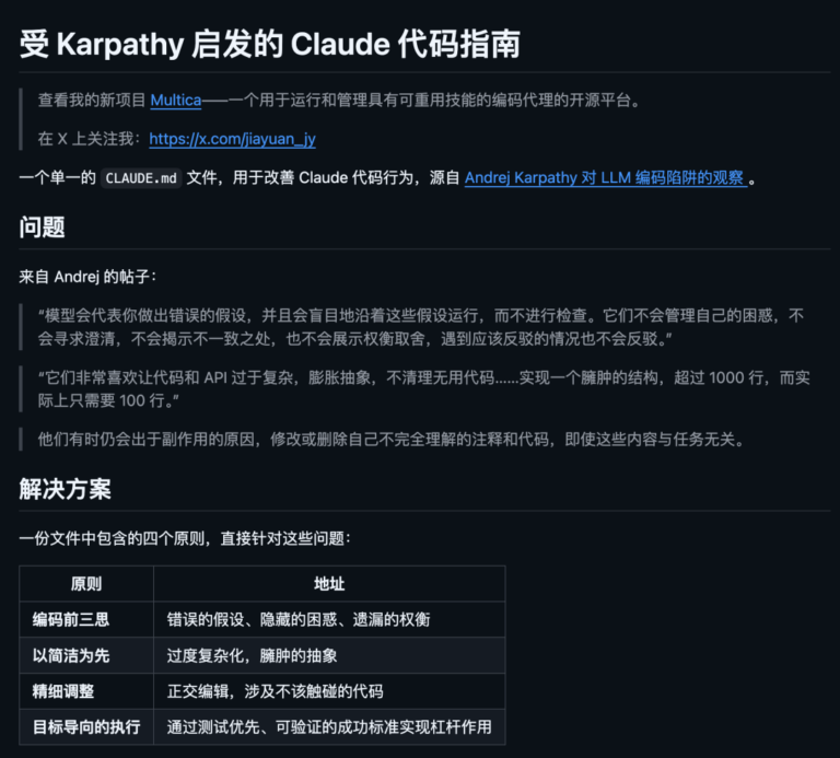 推荐 10 个本周 GitHub 上最火火火的开源项目，收藏一波。