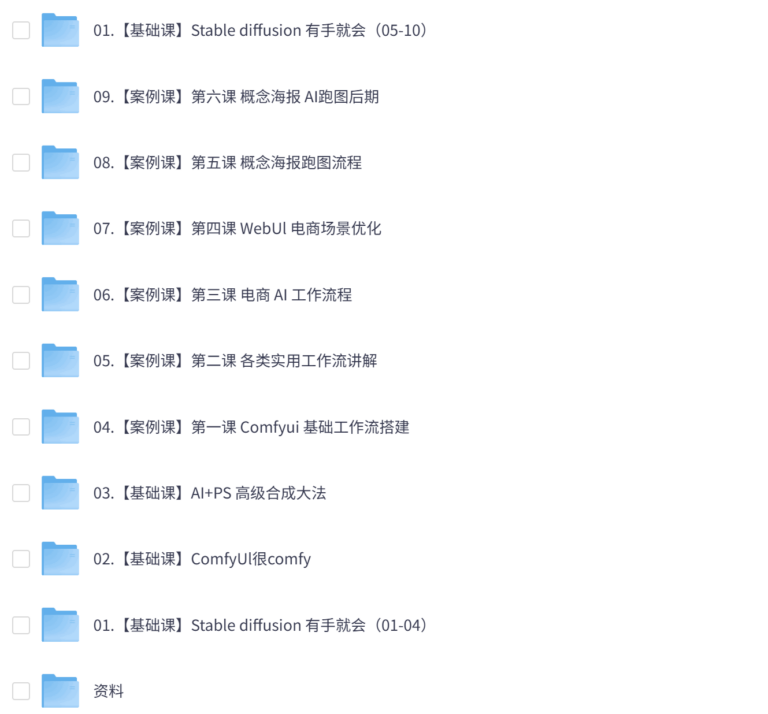 LibLIb AI商业实战训练营:AI商业插画+AI电商设计+AI图像精修+COMFY UI工作流+AI+PS高级合成