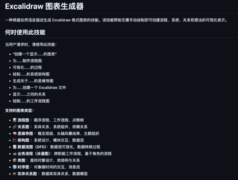 推荐 3 个 GitHub 画图 Skill,一句话生成流程图、架构图。