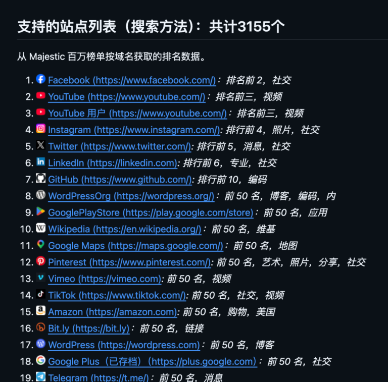 GitHub 上狂揽 2.4 万 Star！输入一个用户名，就能查遍 3000+ 网站。