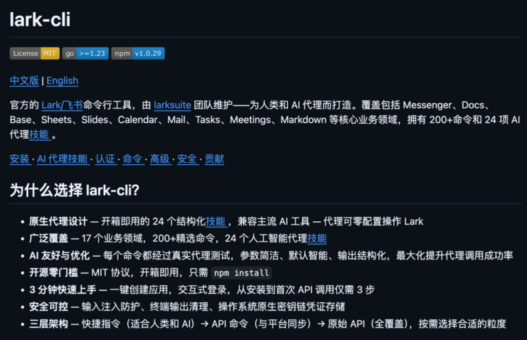 GitHub 上狂揽 1 万 Star！这个飞书命令行 CLI 开源项目起飞了。