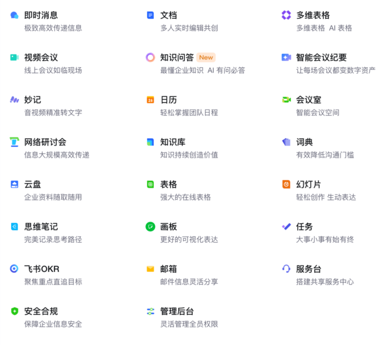 GitHub 上狂揽 1 万 Star！这个飞书命令行 CLI 开源项目起飞了。