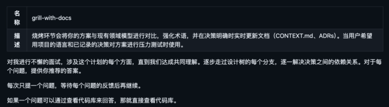 强烈推荐看看这个演讲,还配套 7 万 Star 的开源 Skill。