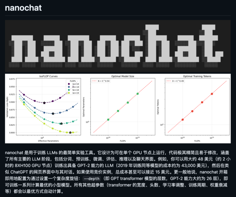 Karpathy 加入 Anthropic 了,盘点他开源的 5 个硬核 GitHub 项目。