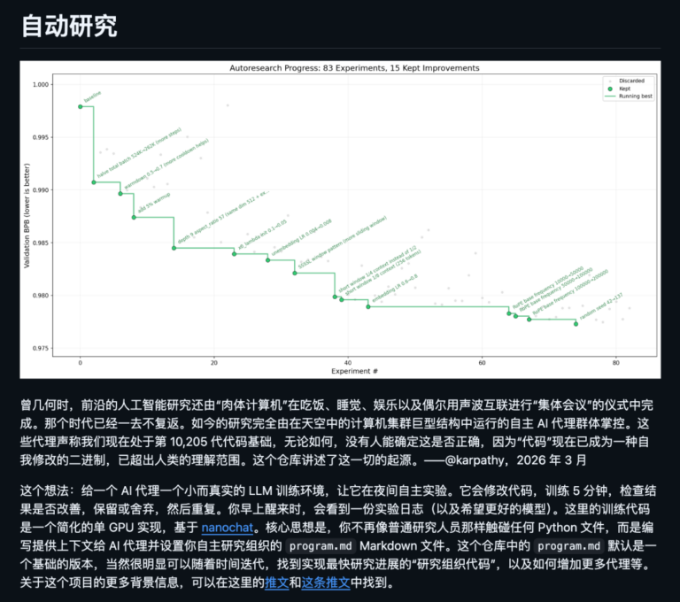 Karpathy 加入 Anthropic 了,盘点他开源的 5 个硬核 GitHub 项目。