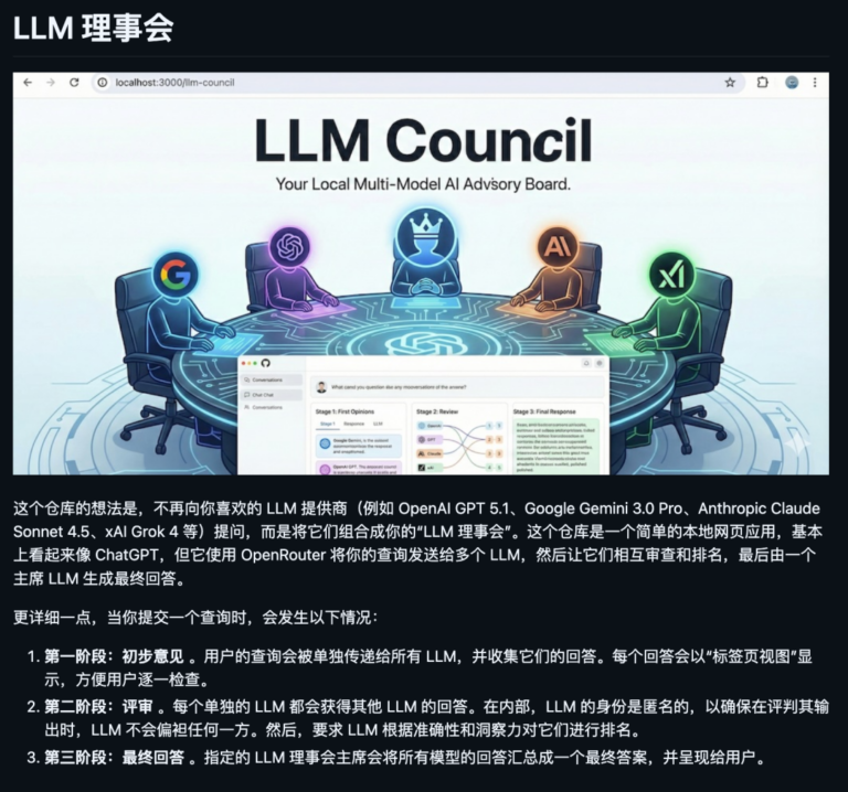 Karpathy 加入 Anthropic 了，盘点他开源的 5 个硬核 GitHub 项目。