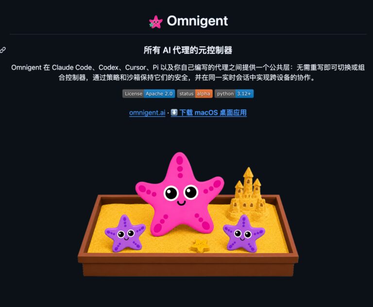 一个跑在 Claude Code 之上的元调度层，这个 GitHub 项目有趣。