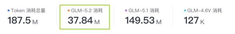 GLM-5.2 终于能用了:1M 上下文,Coding 继续国产第一。