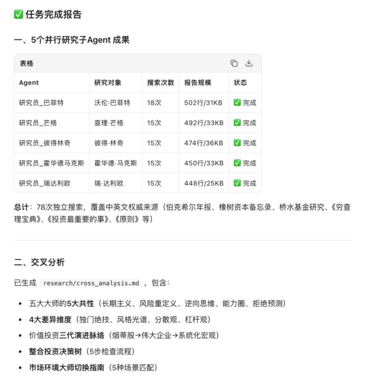 Kimi Work 来了!10 分钟用它做一个投资大师 Skill,开源了。