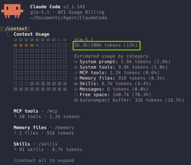 GLM-5.2 终于能用了:1M 上下文,Coding 继续国产第一。