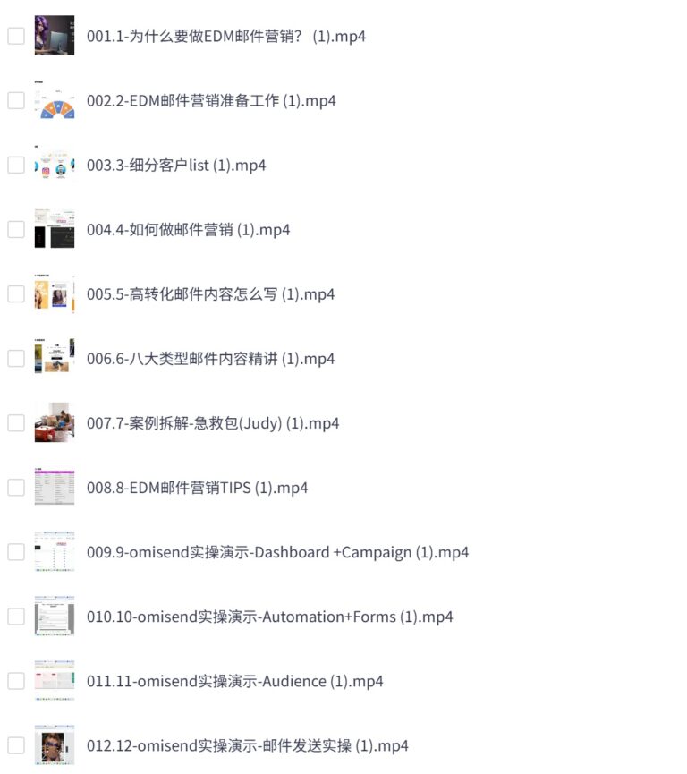 销量提升•ROI破百独立站EDM邮件营销攻略,如何通过邮件营销每年获得100万美金销售额