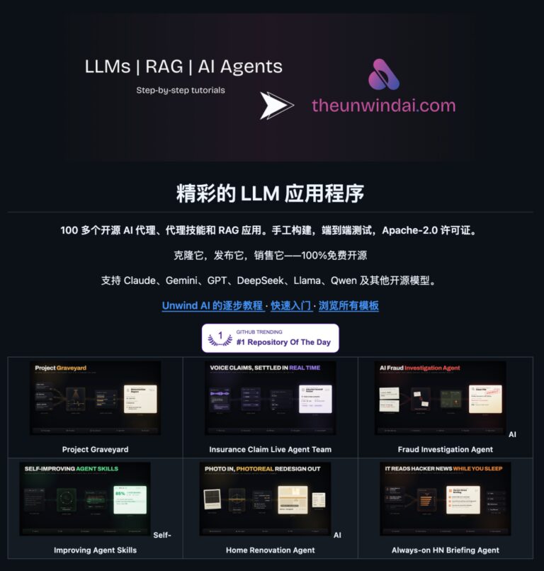 替你逛了一圈本周 GitHub,带回 6 个本周热门项目。