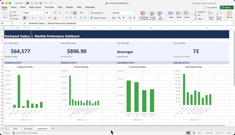 1.3 万人点赞的 GitHub 项目,让 AI Agent 操作 Office 文件。