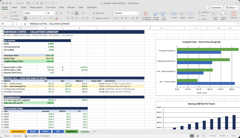 1.3 万人点赞的 GitHub 项目,让 AI Agent 操作 Office 文件。